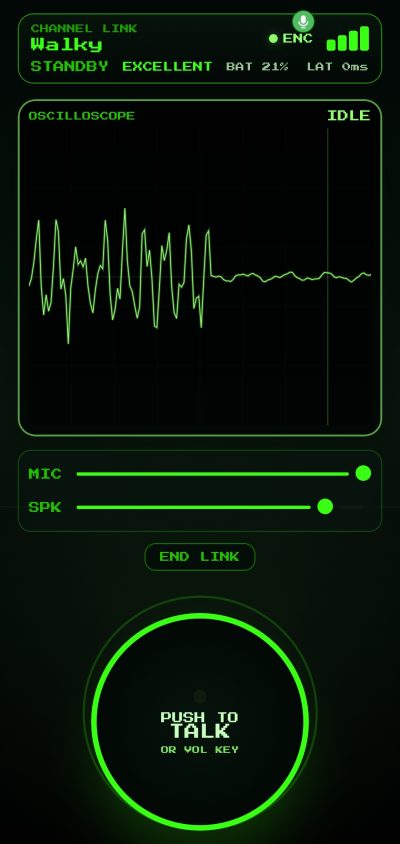 WalkyTalky screenshot 1